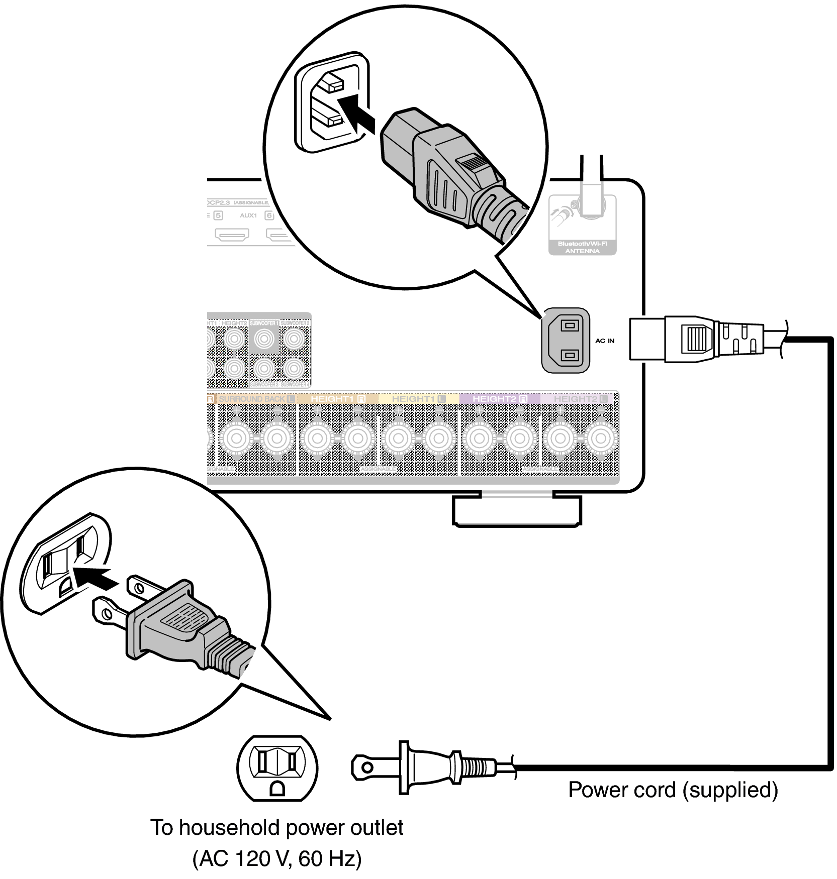 Conne AC C50U